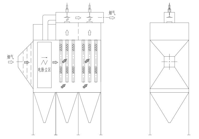 电袋复合除尘器