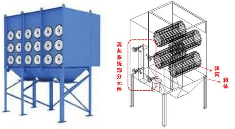 卧式脉冲滤筒除尘器